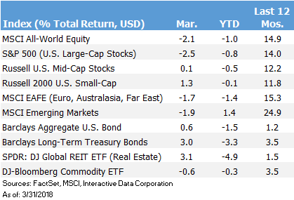 Return Chart.04.png