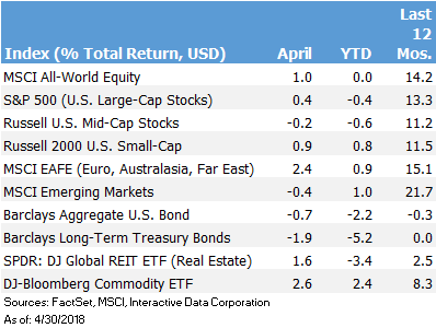 Return Chart.05.png