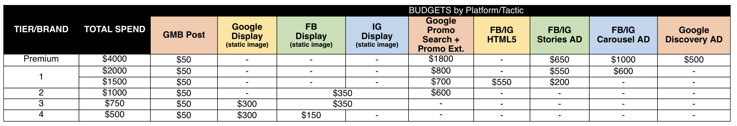 overview.png