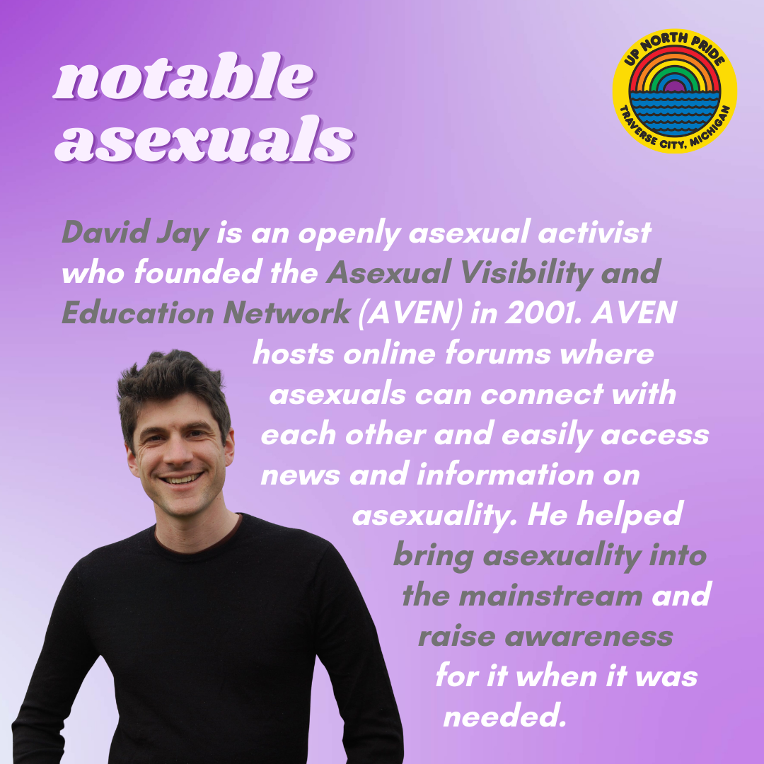 notable asexuals (2).png