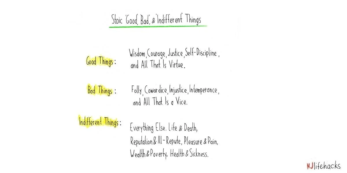 Stoic-Good-Bad-and-Indifferent-Things.jpg