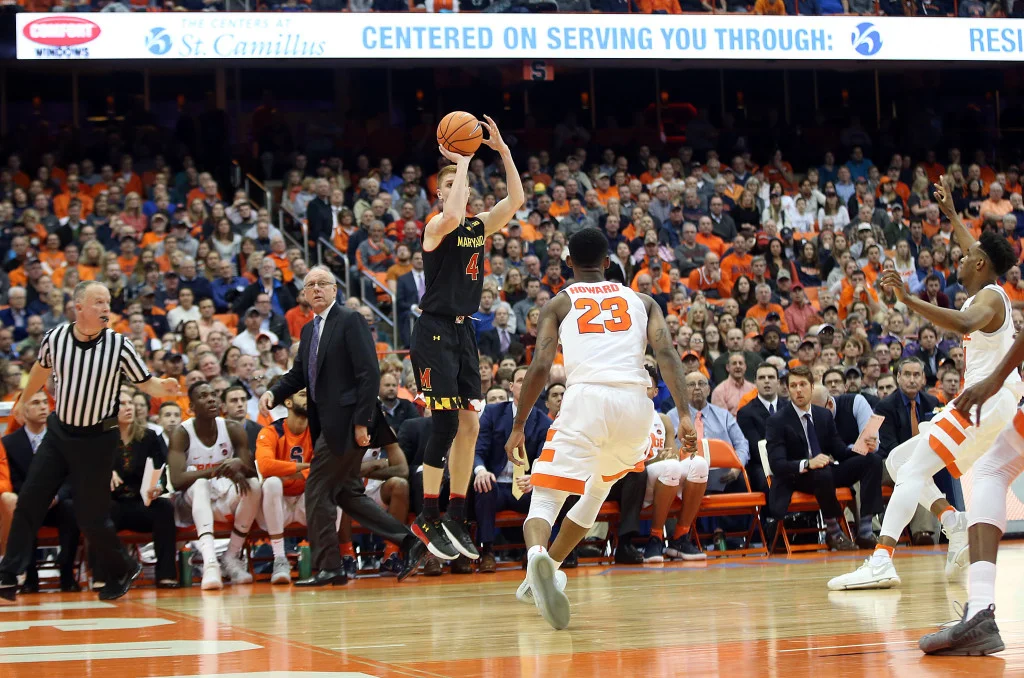 Kevin Huerter’s career night couldn’t help Maryland beat Syracuse in Big Ten/ACC Challenge
