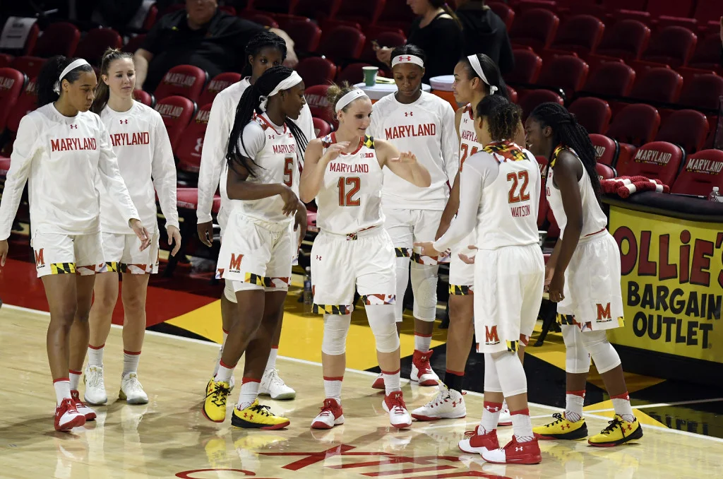 Maryland Women dominate and display composure in blow-out and close wins