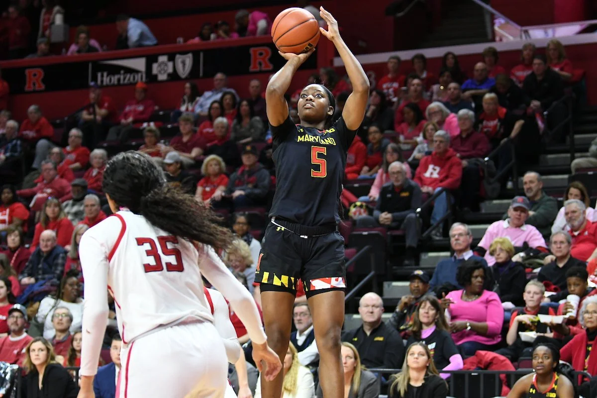 No. 8 Maryland’s offense blows away No. 20 Rutgers in rematch, 62-48