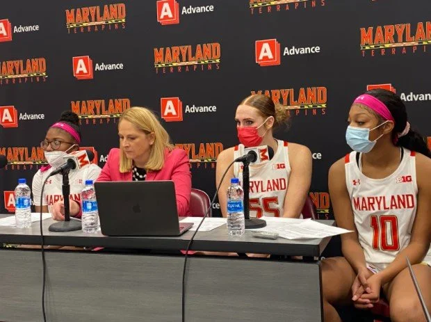 Maryland triumphs over Wisconsin to gain their sixth-consecutive win