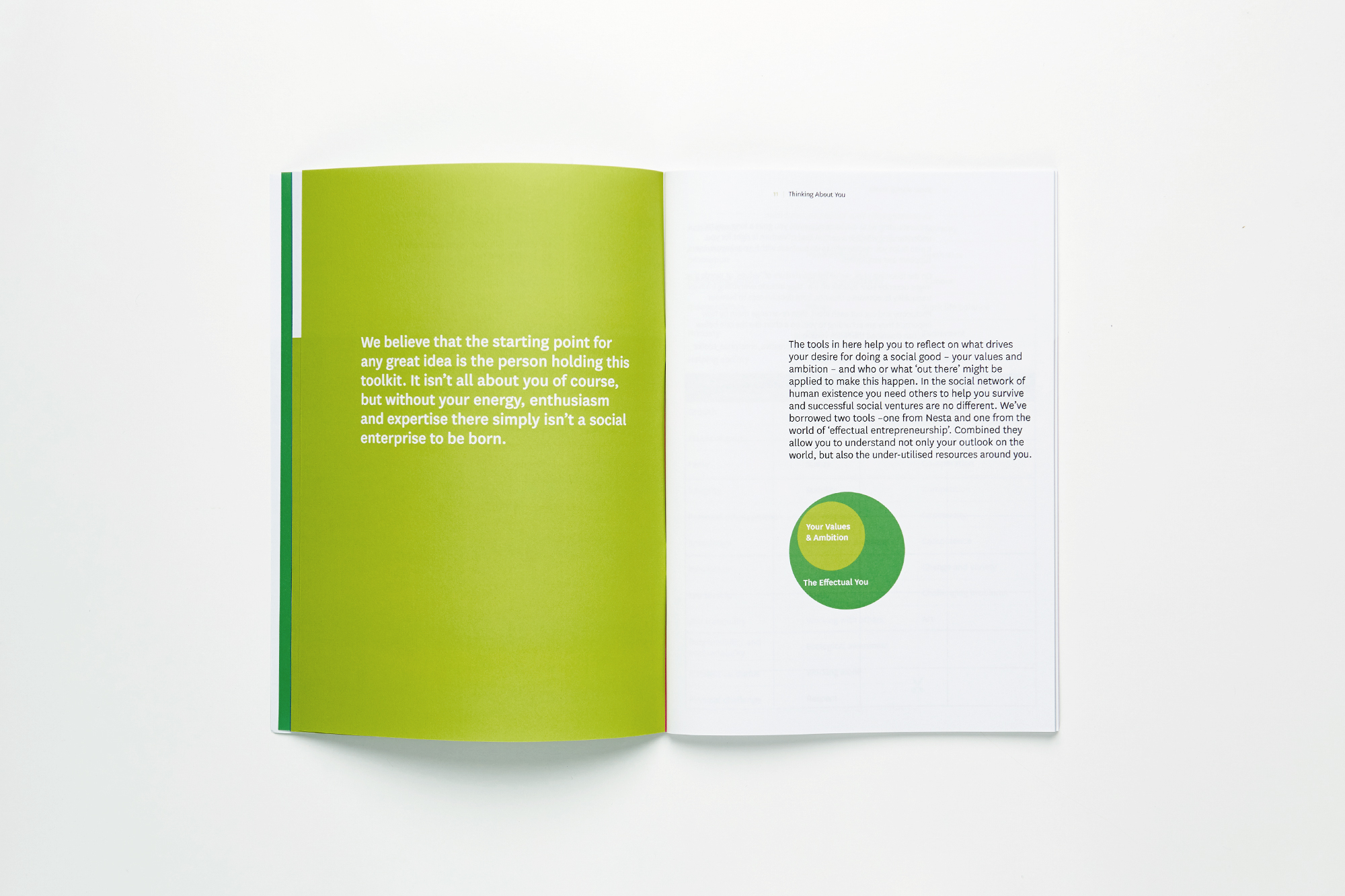 Chil3-Project_Social-Startup-Toolkit6.jpg
