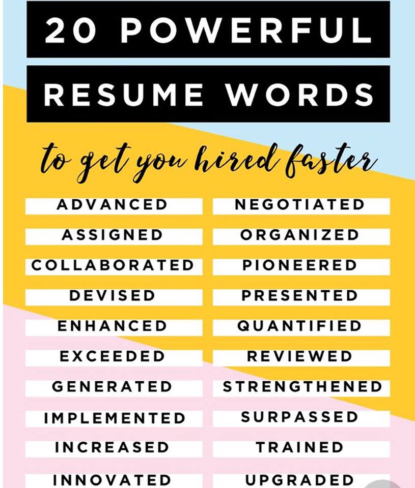 Resume Words To Get You Hired Faster Sarah Collins