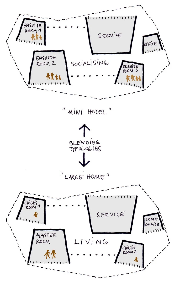 CLIFFTOP+HOUSE+sketch+02+col.jpg