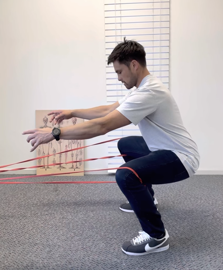 The Spanish Squat: A Knee Rehabilitation Exercise Worth Knowing About