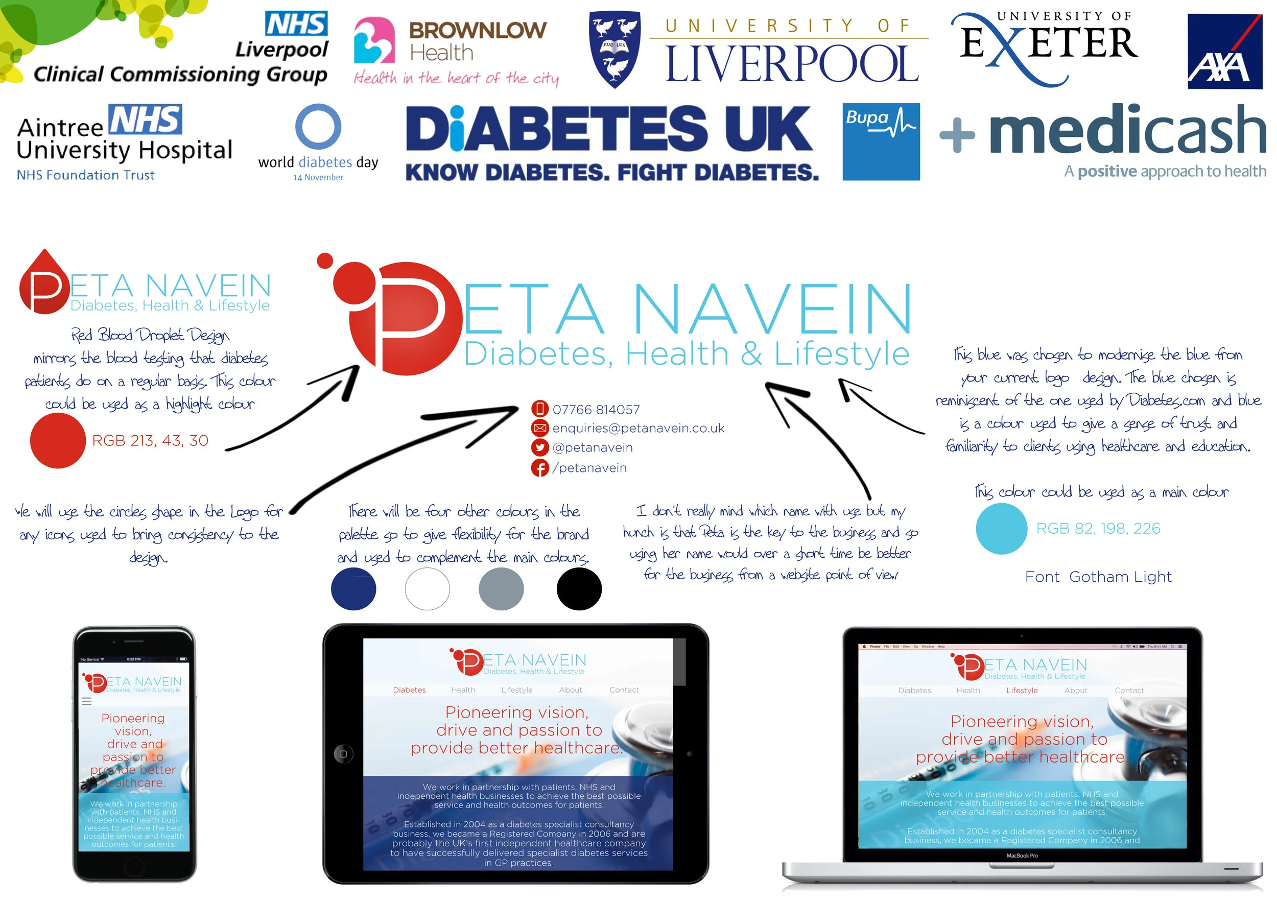 PN Design Concept-1.jpg