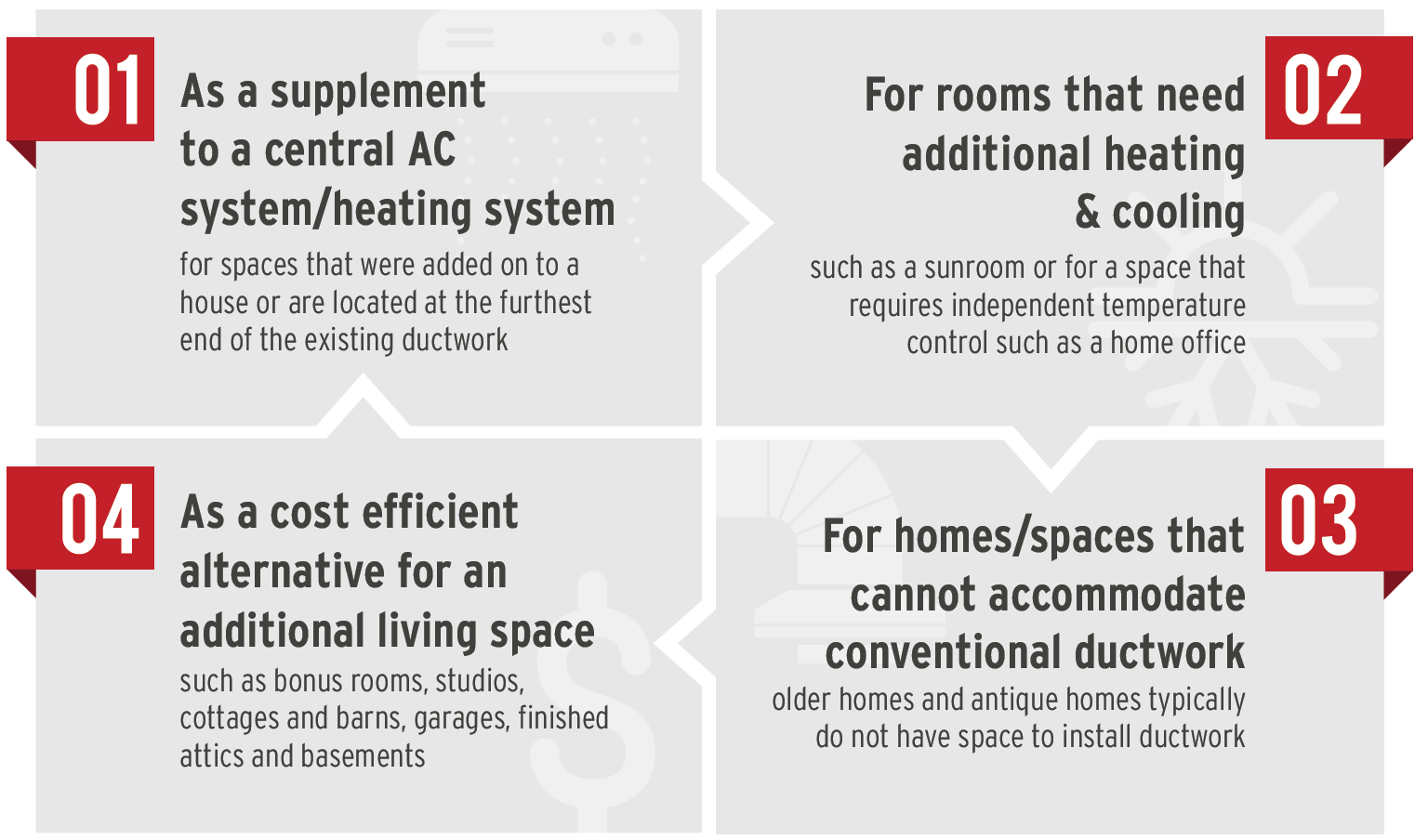 ductless AC mini split AC ductless air conditioner ductless AC unit mini split AC Aircon mini split mini split HVAC Mitsubishi mini split wall unit air conditioner wall mounted ac wall aircon unit ventless ac unit
