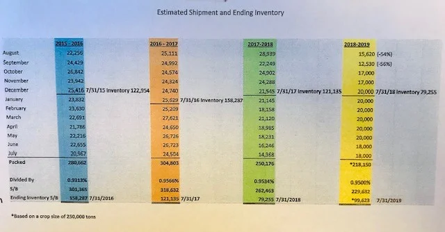 Chart_2.jpg