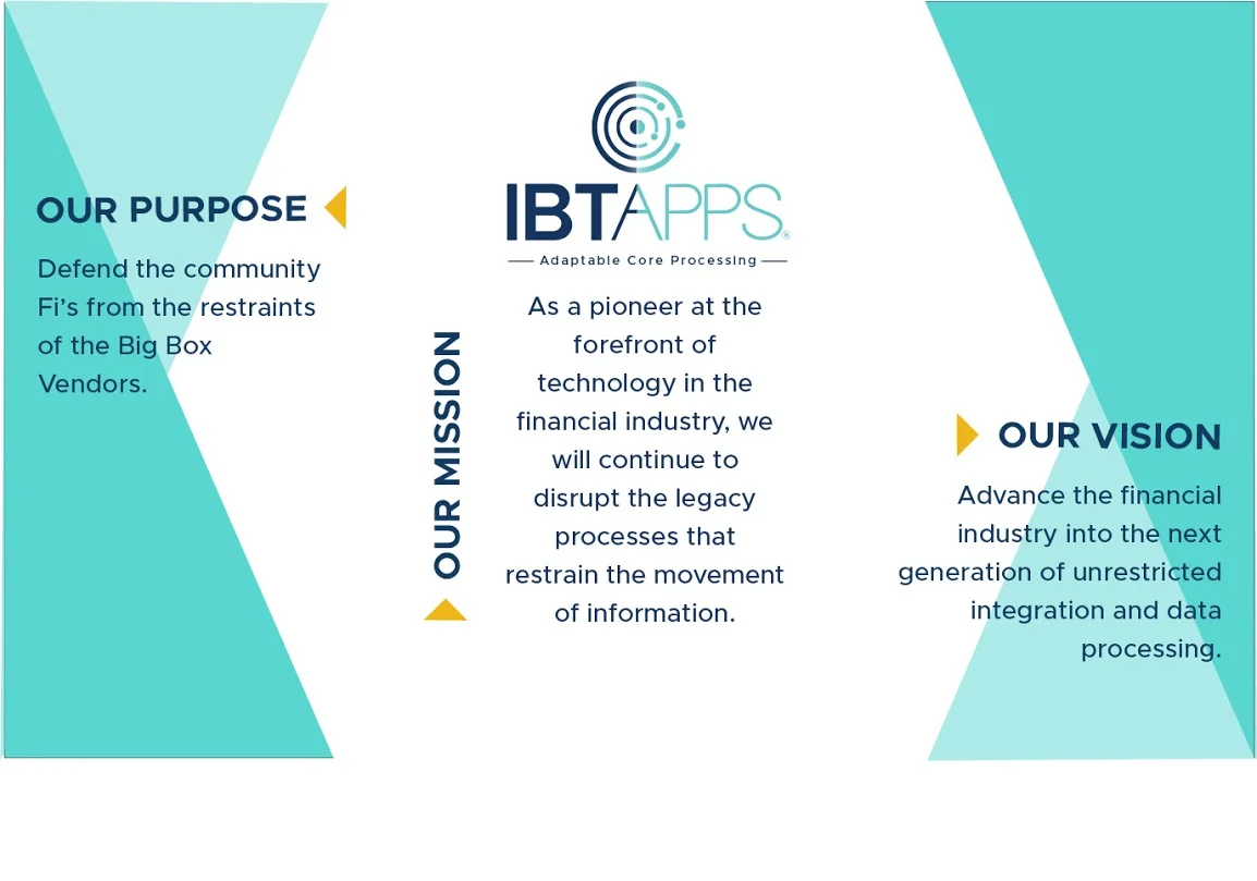 Computer Rendering Design for Core Values Wall