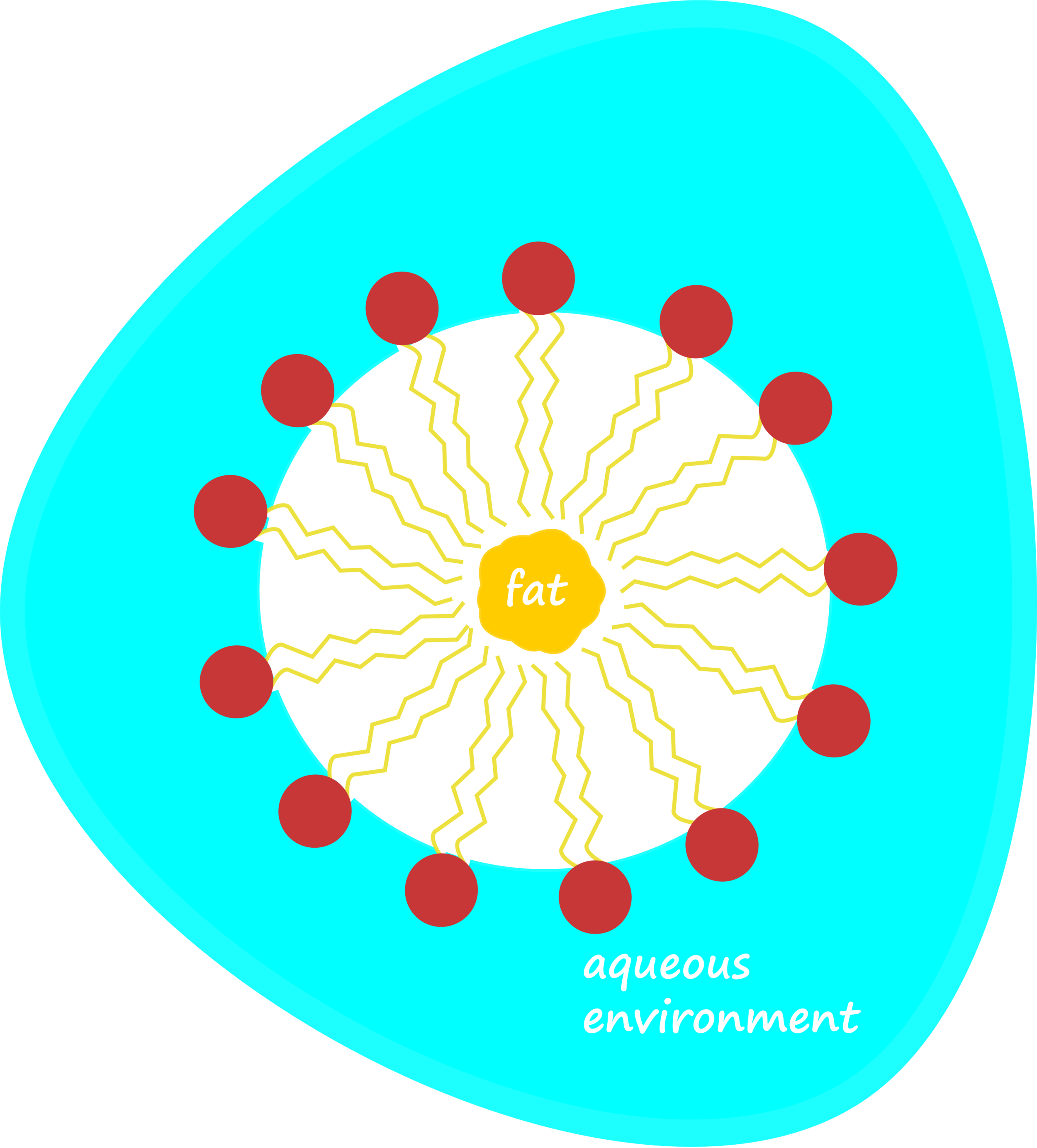 emulsion.png
