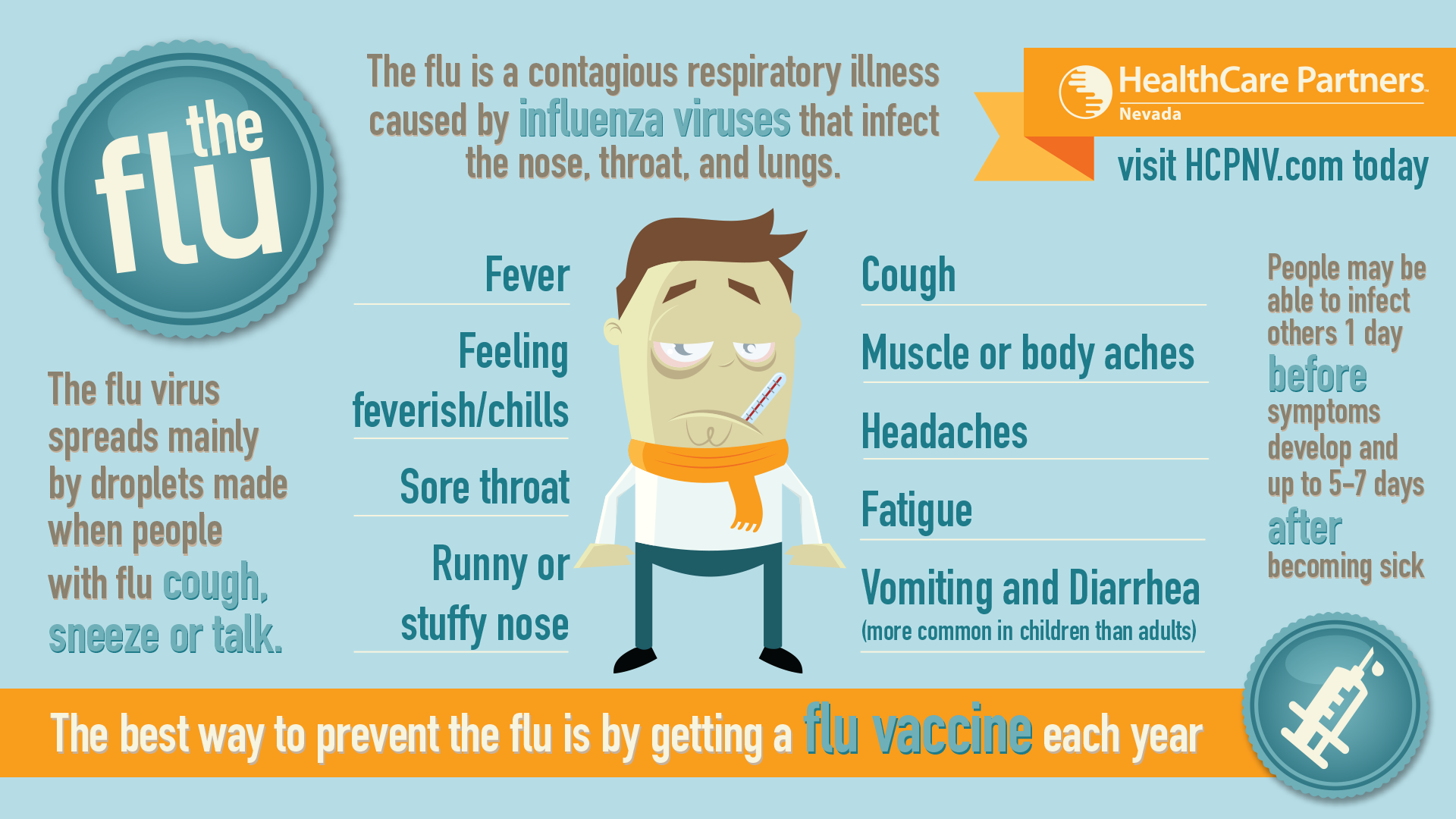 13-HCPART-533-HCPTV-Flu-Infographic-FINAL-HIRES.png