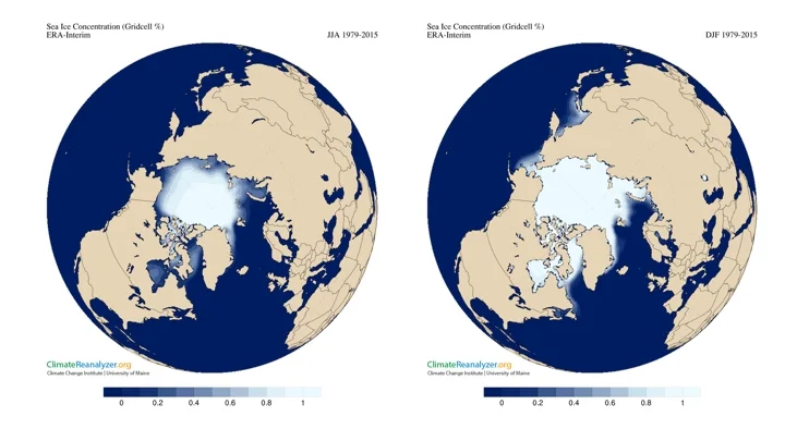 Figure 1: Arctic sea ice concentration (Gridcell %) using ERA-Interim climate data for the period 1979-2015 (left June-July-August)(JJA), right (December-January-February)(DJF).