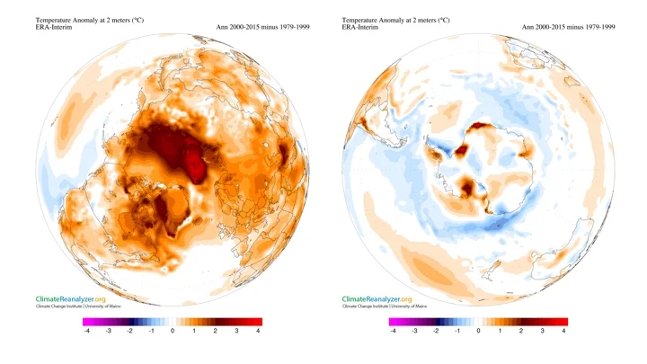Figure 4: Temperature anomaly (difference) at 2m above the surface (annual ˚C) using ERA-Interim climate data. Difference calculated subtracting temperature during the period 1979-1999 from temperature during the period 2000-2015 for the Arctic (left) and the Antarctic (right).
