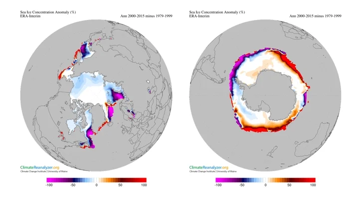 Figure 8: Sea ice concentration anomaly (Gridcel %) using ERA-Interim climate data for the period 2000-2015 minus 1979-1999 (left Arctic), right (Antarctic).