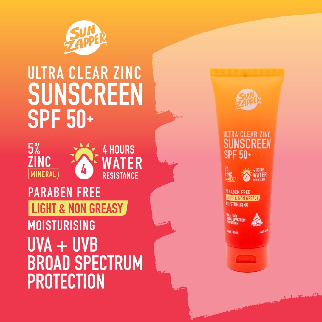 Ultra Clear Zinc - Infographic.jpg (Copy)