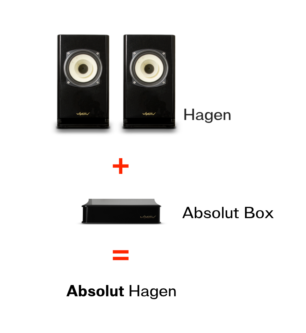Voxativ Hagen II system