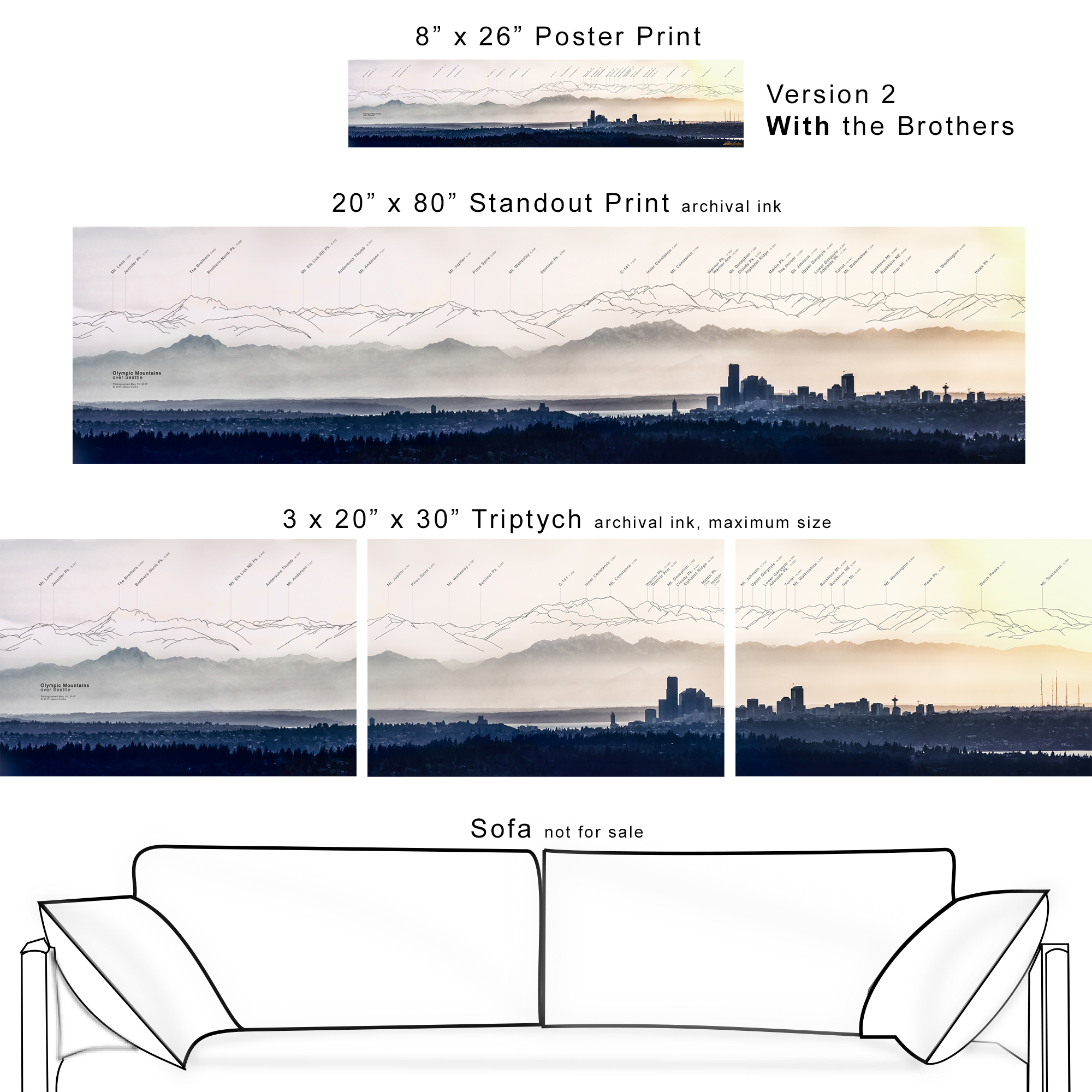 Olympics sizes summary - version 2.jpg