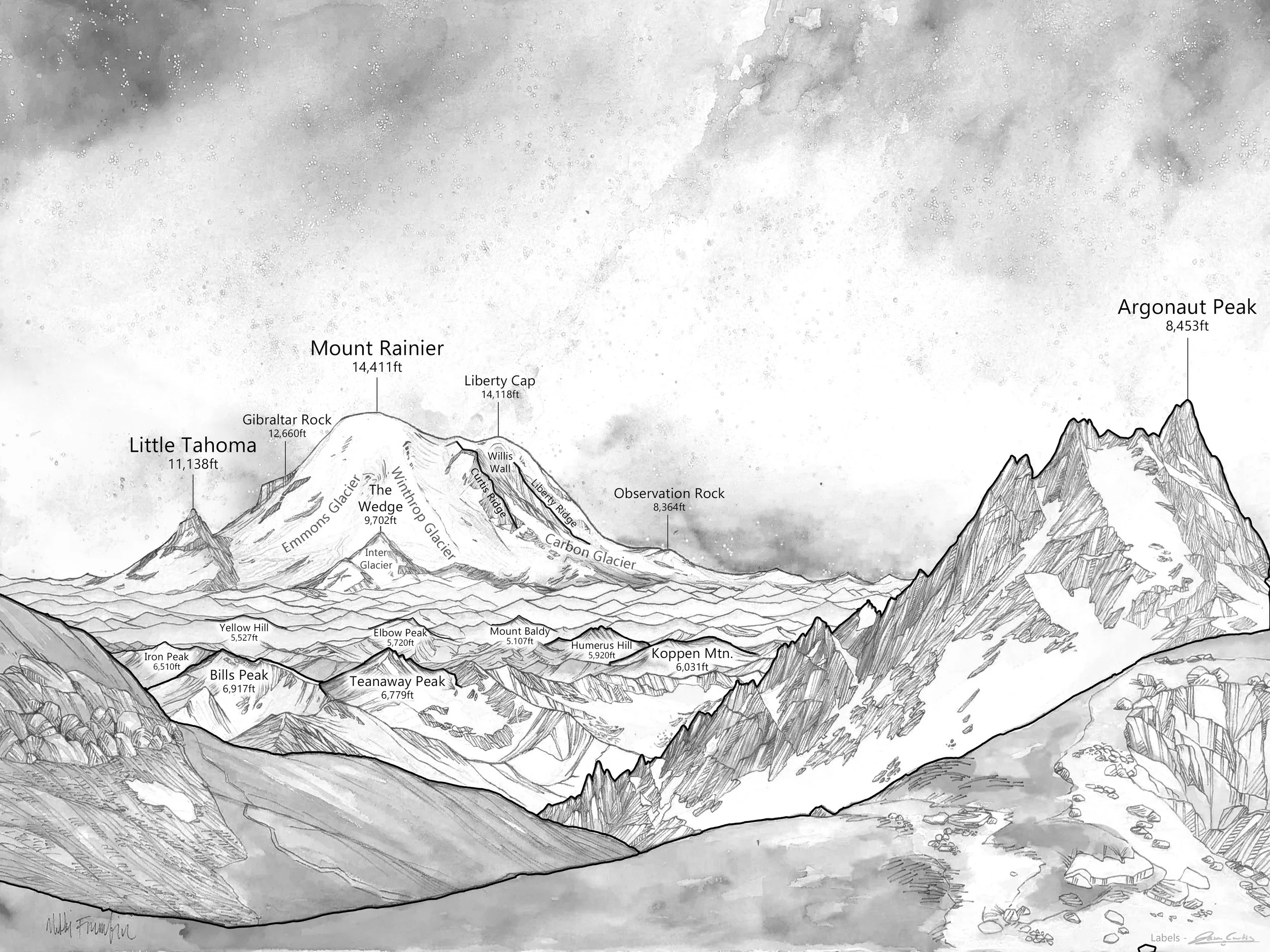 The Cascades from the Enchantments - Drawn to High Places Collab