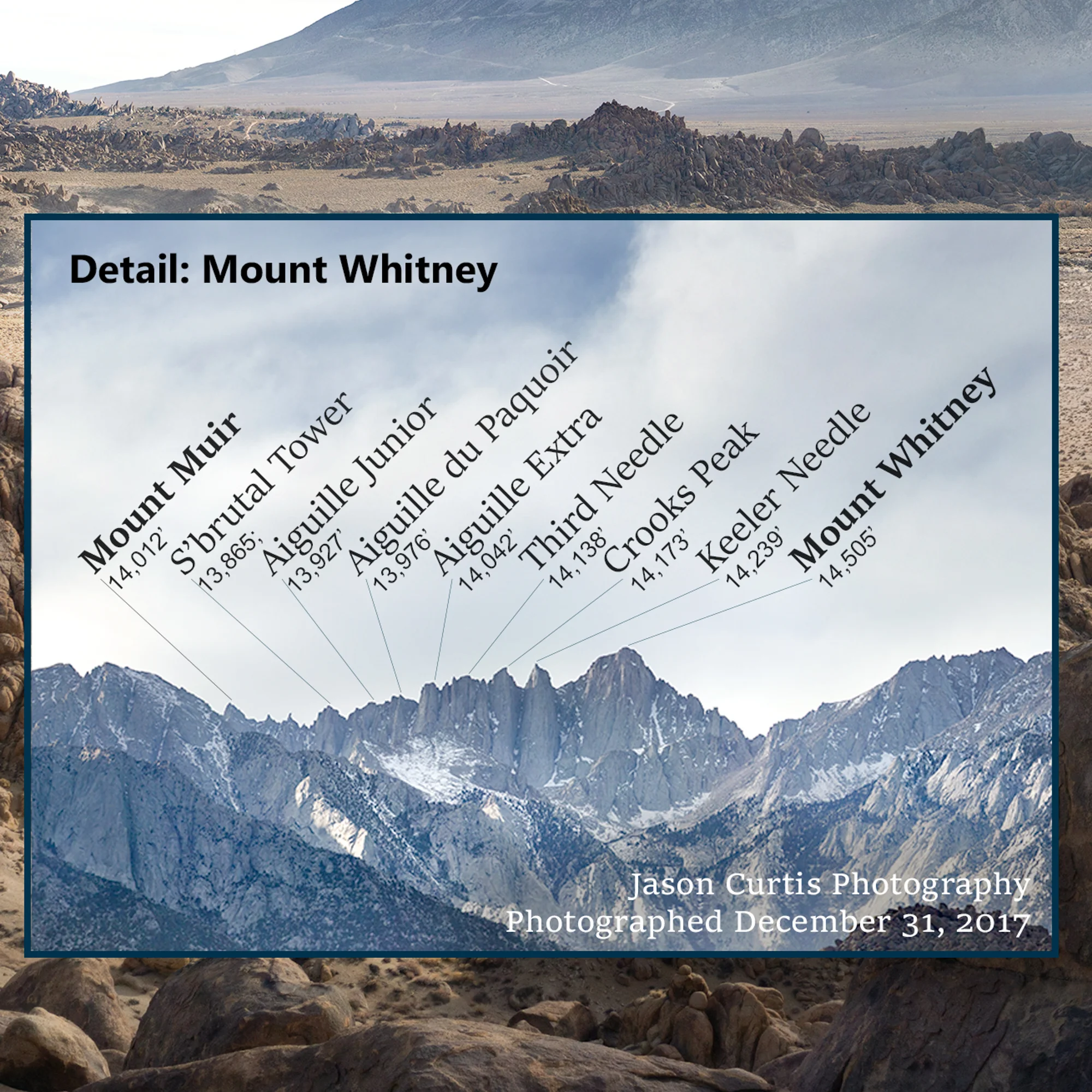 California Fourteeners and the - Poster At 24in Wide 300dpi 3
