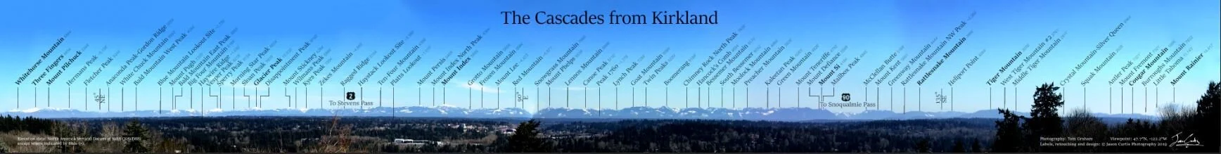 Cascades from Kirkland wide mini.JPG