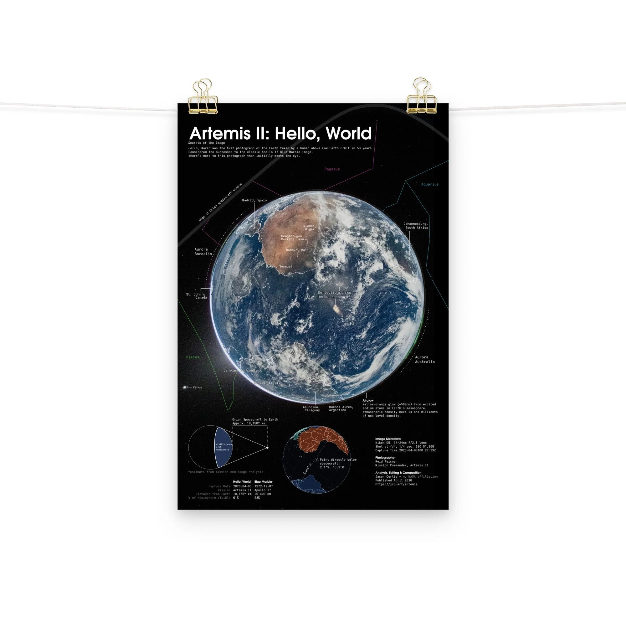 Artemis II: Hello, World: Secrets of the Image Infographic Poster