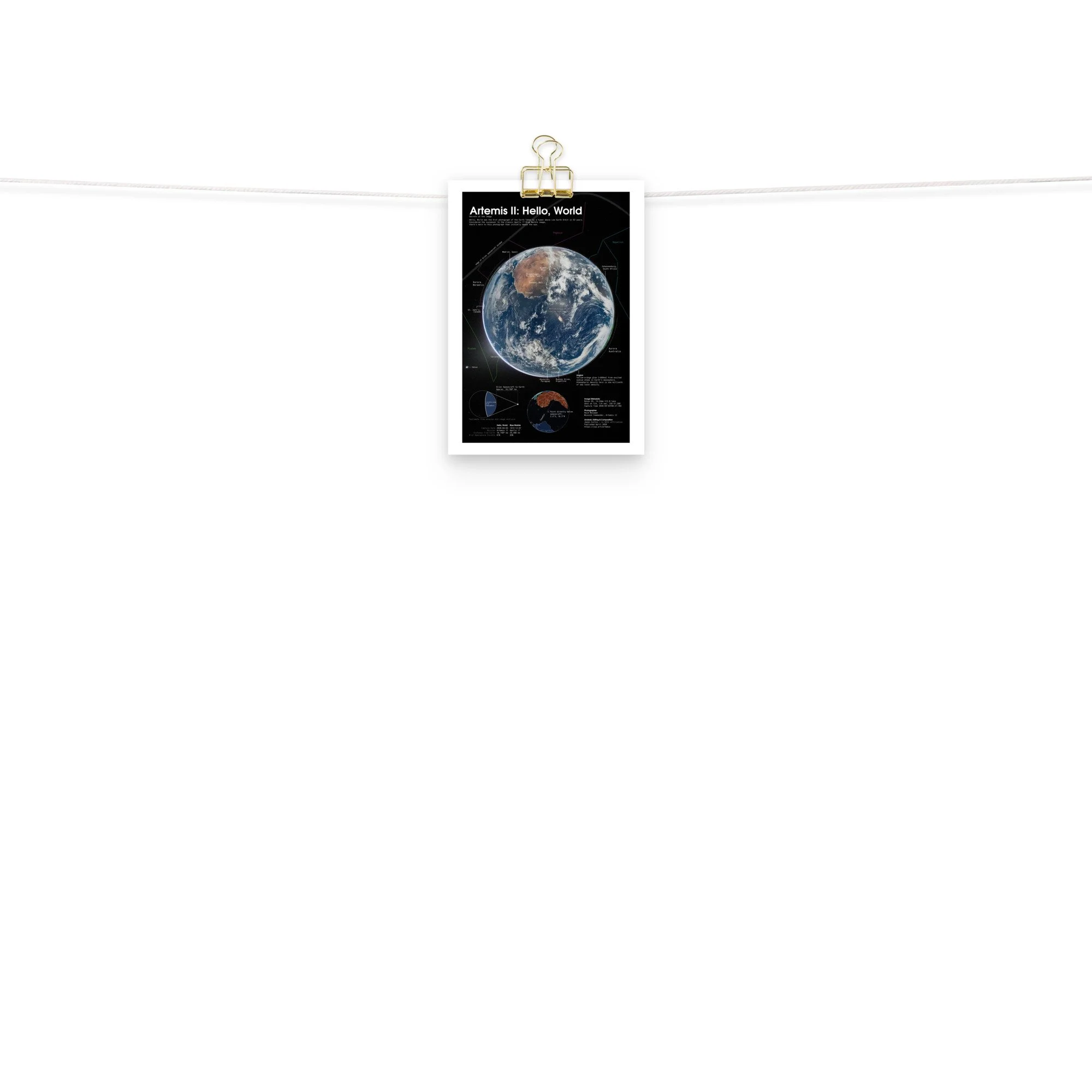 Artemis II: Hello, World: Secrets of the Image Infographic Poster