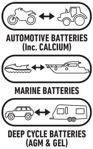 IC2500W