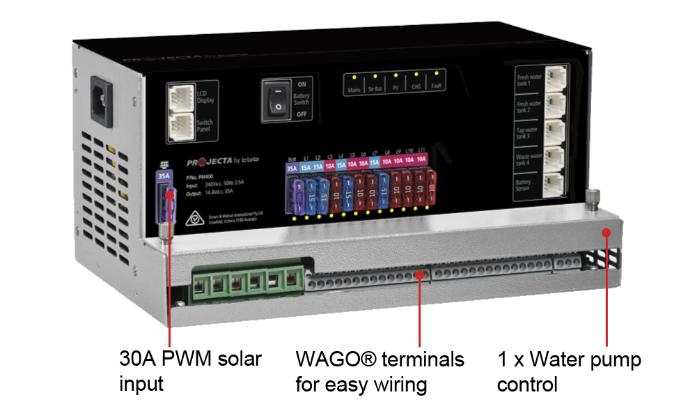 14-Channel-Fused-Output-v5.png