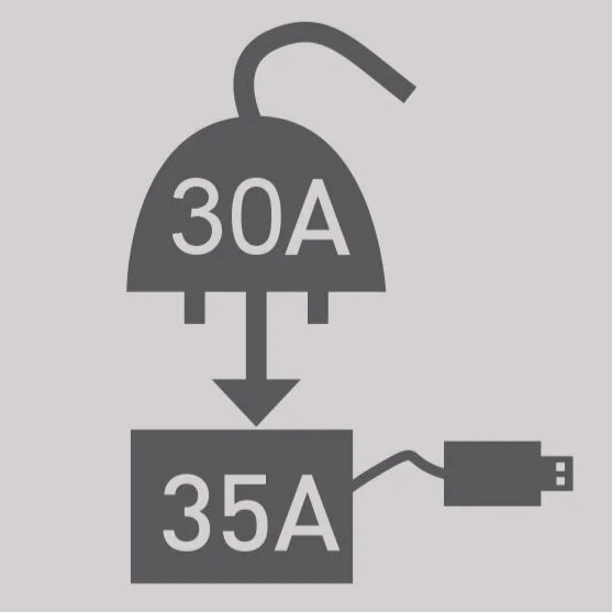 30A Charger, 35A Power Supply