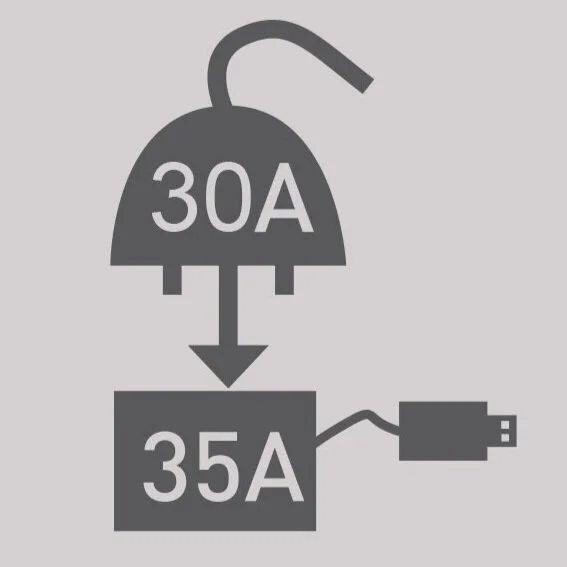 30A Charger, 35A Power Supply
