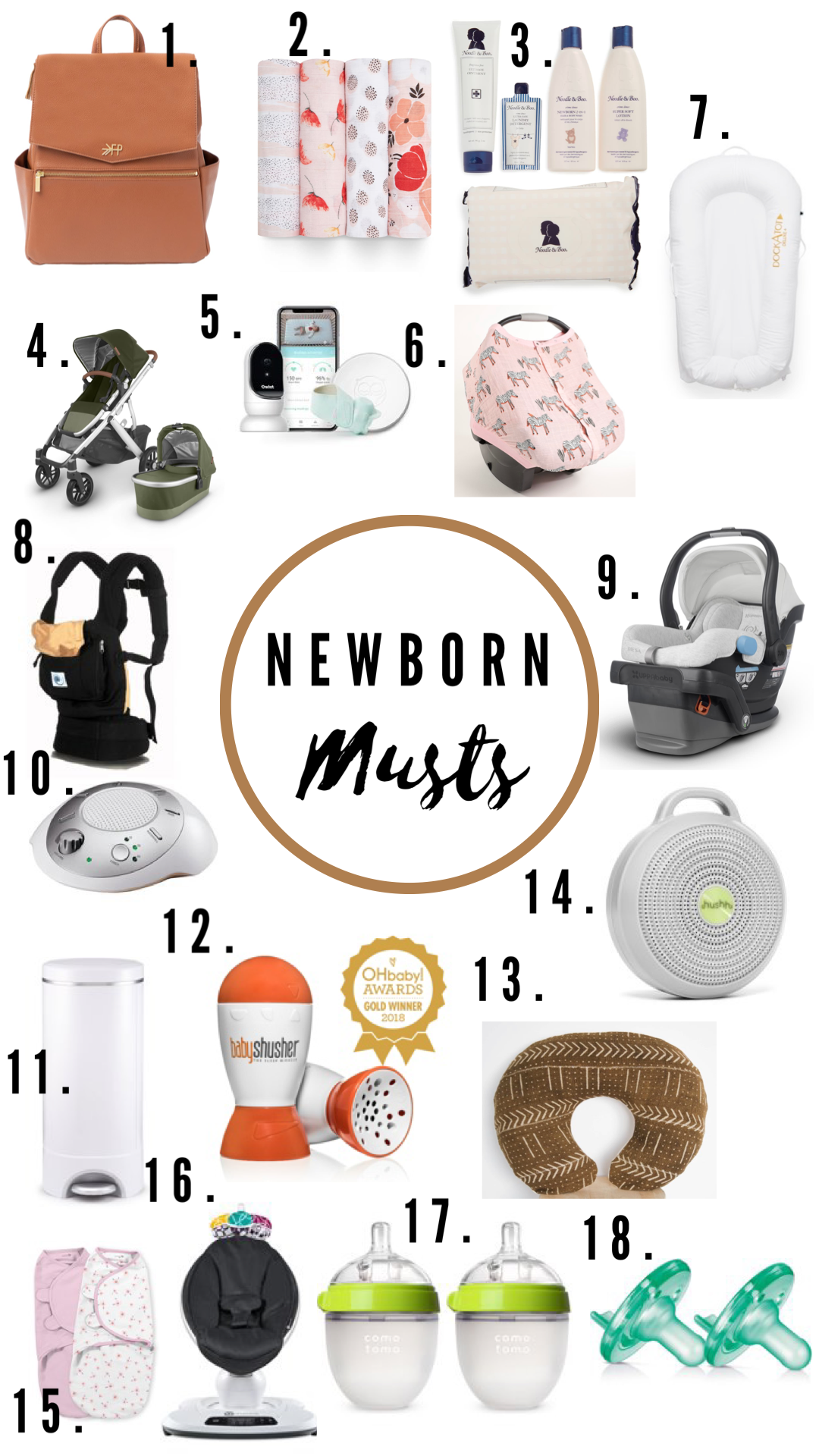 Must Have Baby Essentials for a First-Time Mom - LivingLesh - a