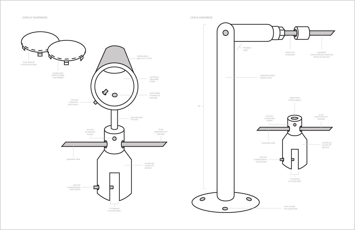 Point of Know Return | Beginning Iterations