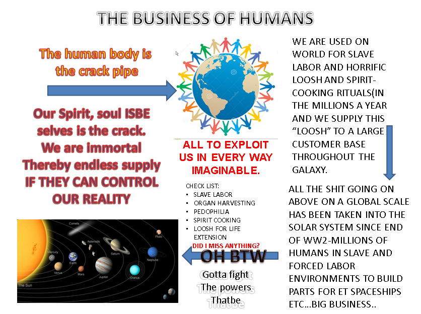 you need to embrace a larger picture. humans have been around for trillions of years folks…lots of time for skulduggery.