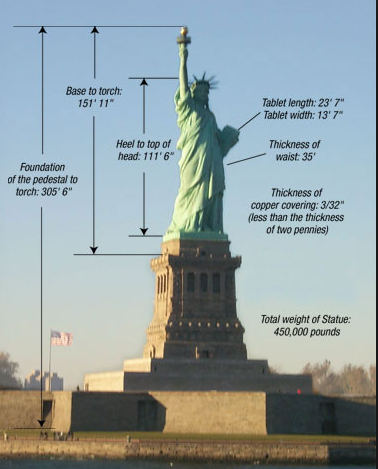 2019-04-26 18_25_11-SACRED GEOMETRY OF STATUE OF LIBERTY - Google Search.png