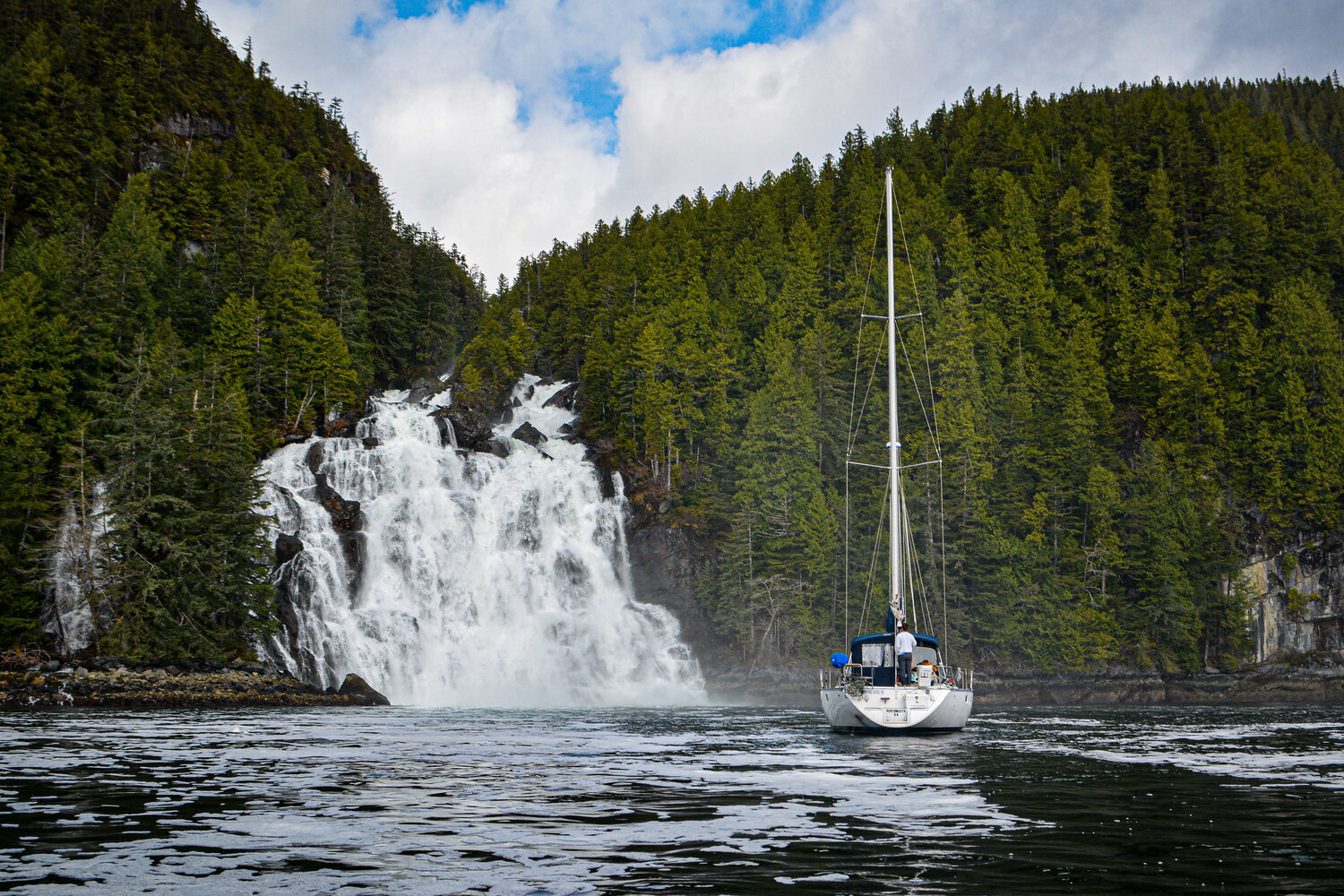 50% Balance Due 90 Day Before Trip (April 11th, 2021) Thorpe/Vollers July 11-17, 2021 Petersburg