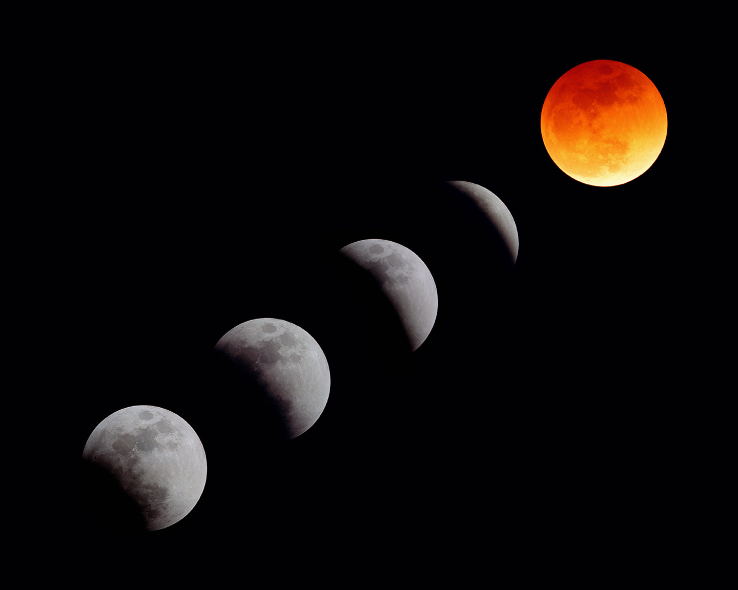 Lunar Eclipse Series 1-20-2000