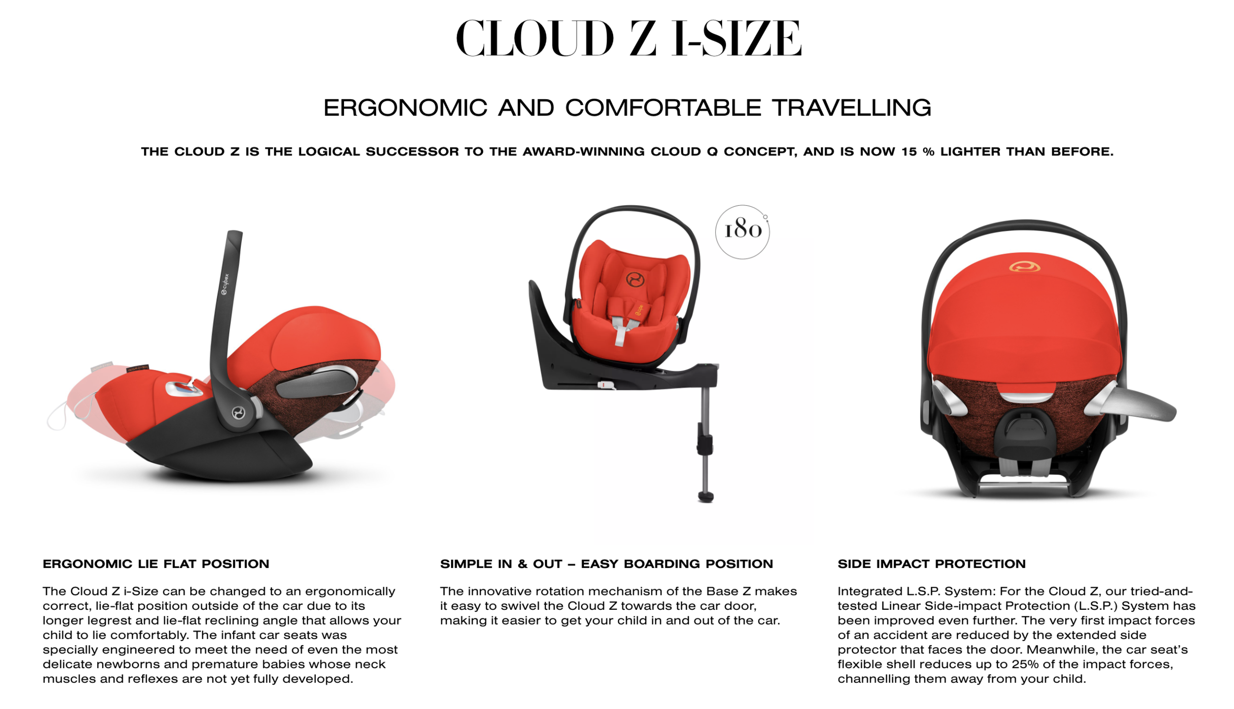 cybex cloud z amazon