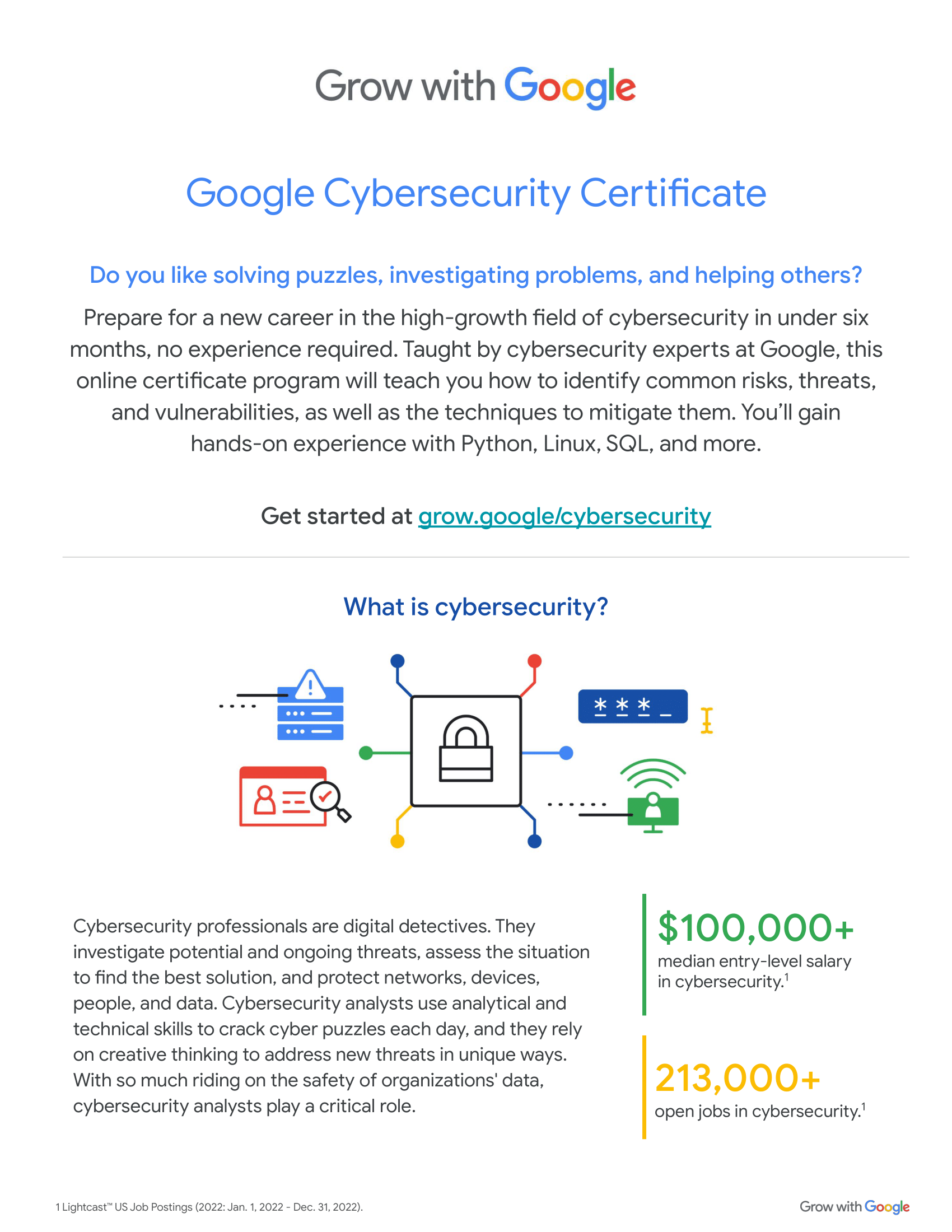 Grow with Google Launches Cybersecurity Certificate — The National