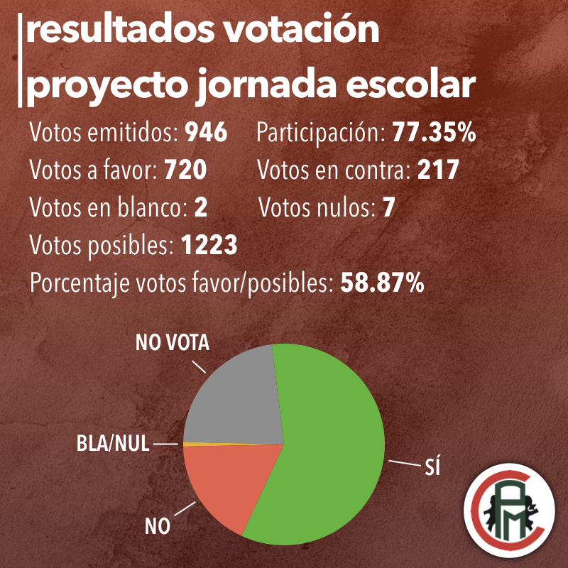 infografia.jpeg