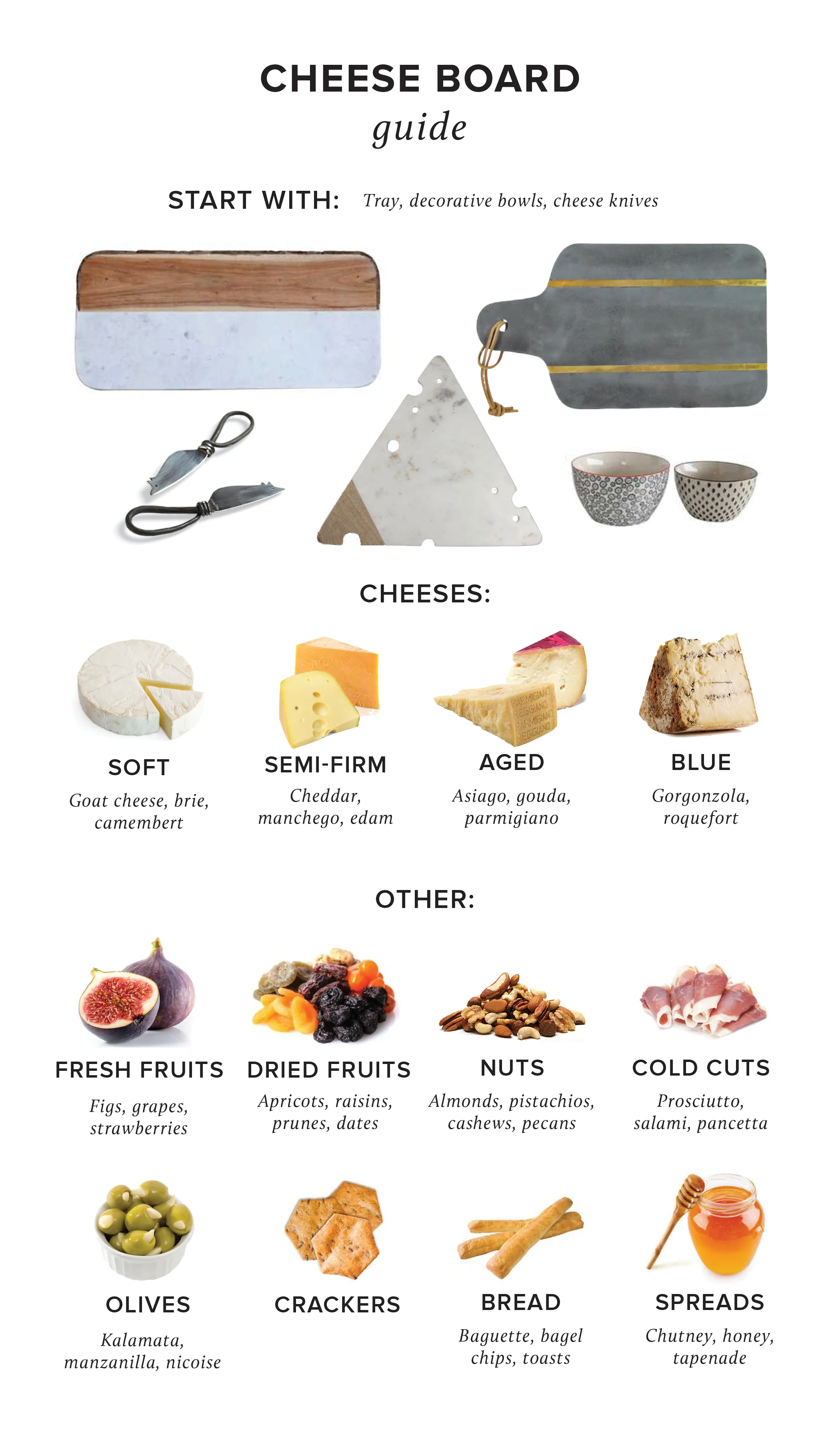 Cheese Board Guide.jpg
