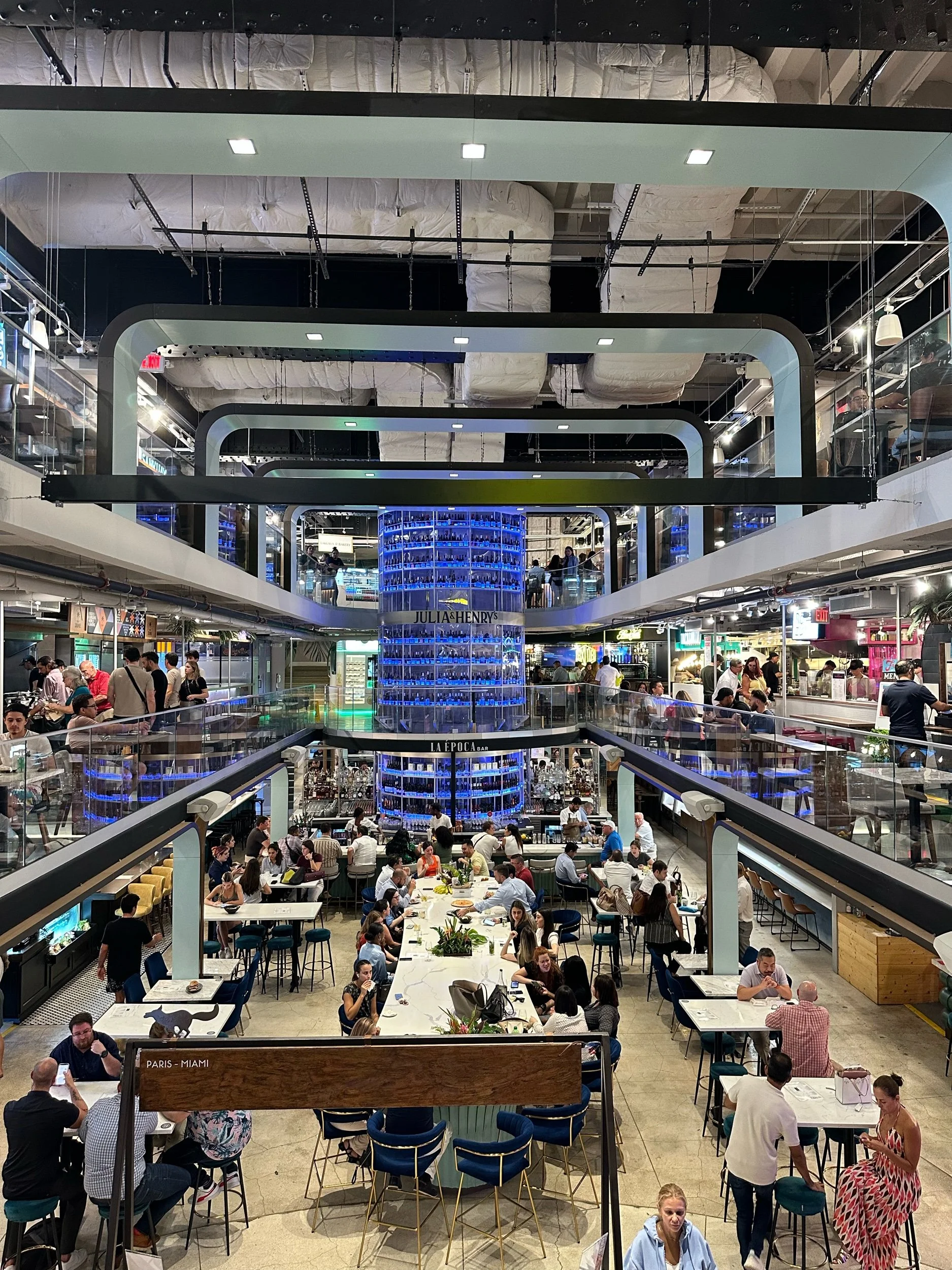 The Ultimate Miami Rankings