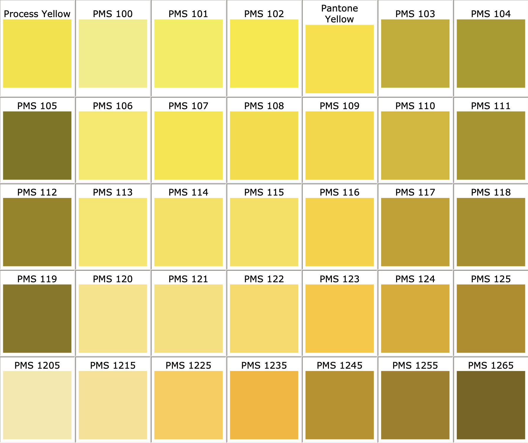 Pantone Chart