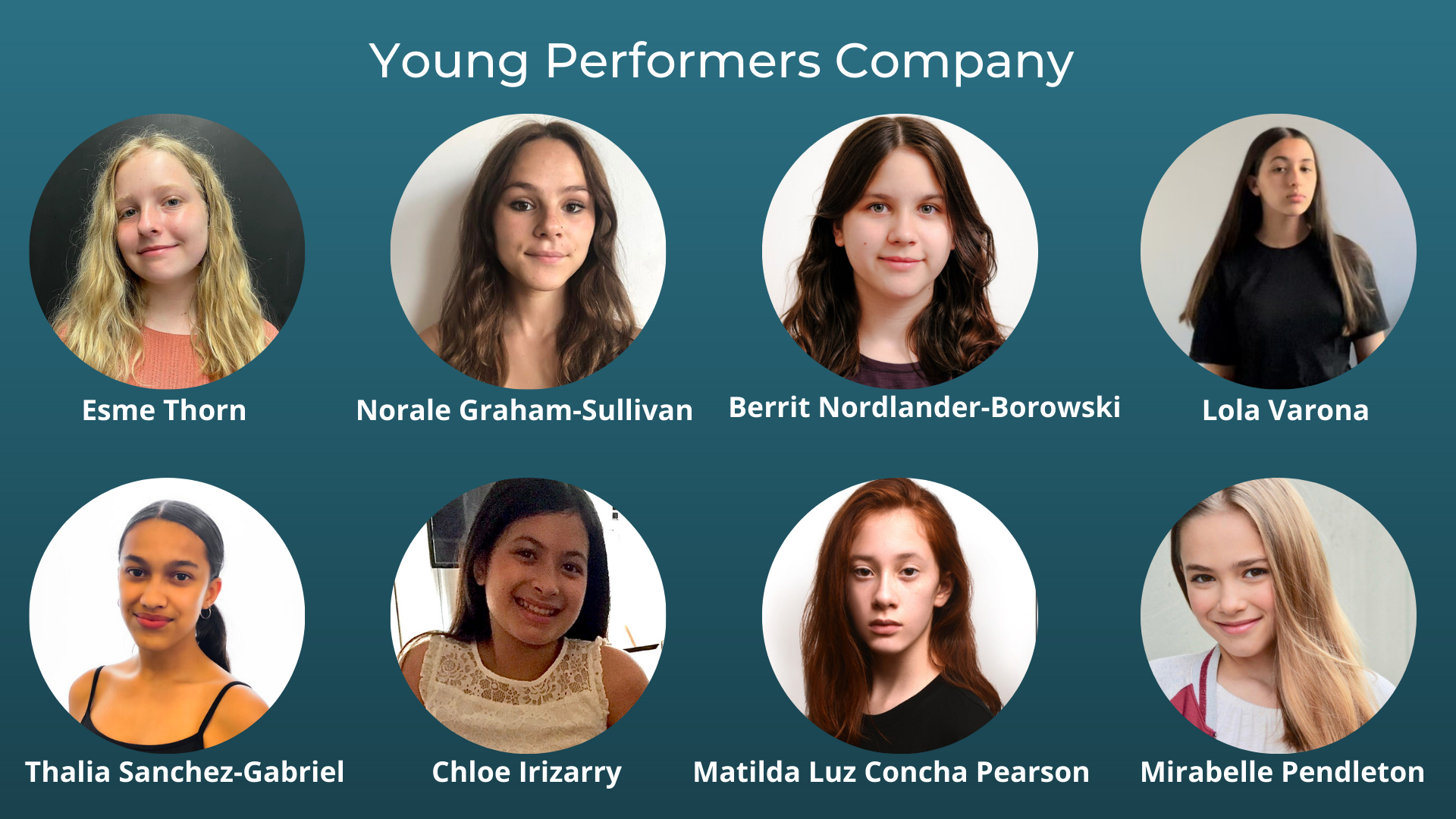 YPC: 2021 Members — WR: ARTS!