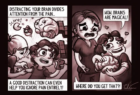 Distraction techniques for pain management — artibiotics