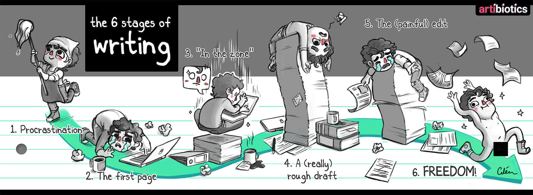 Essay_Writing_edit_4_artibiotics_72dpi.png