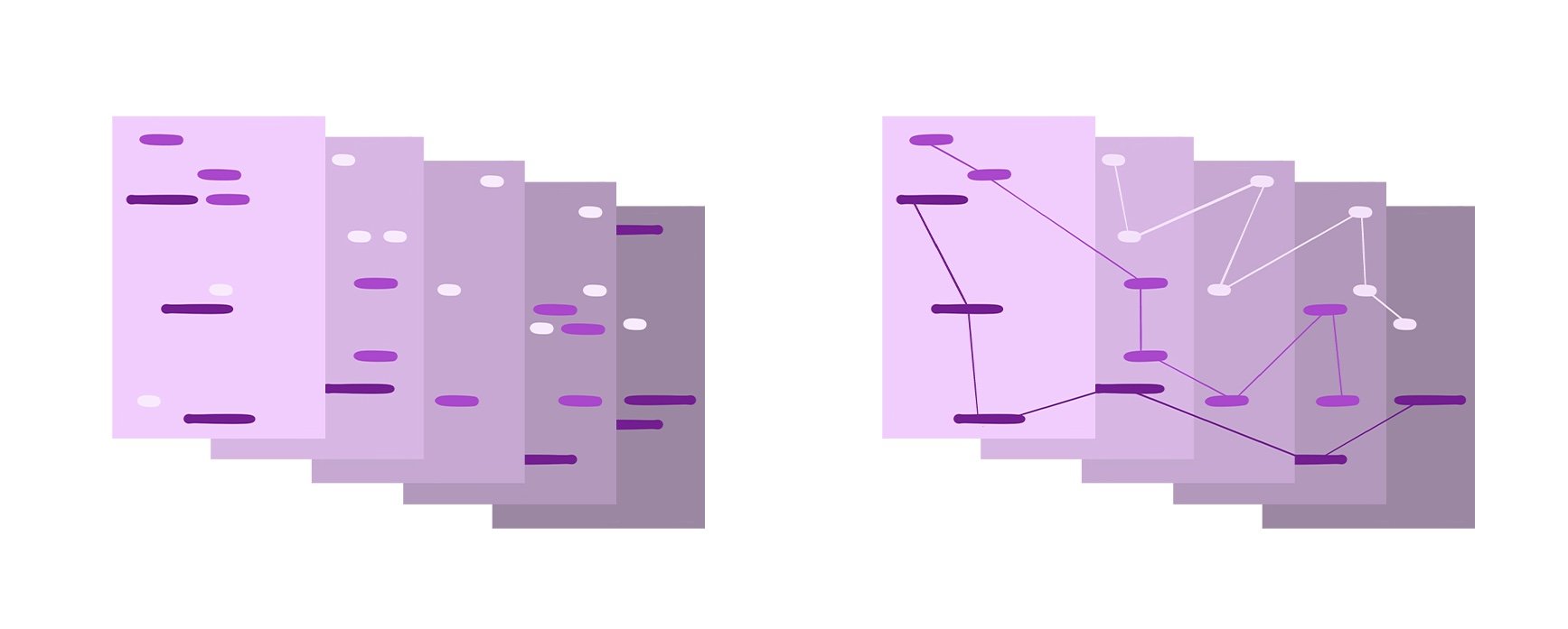 recurring data trend analysis.jpg